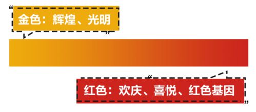 铭记初心展新貌 中国葛洲坝集团50周年纪念logo引领品牌之路